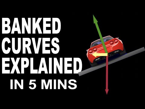 banked curves and circular motion explained