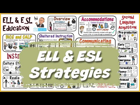 ELL & ESL Teaching Strategies