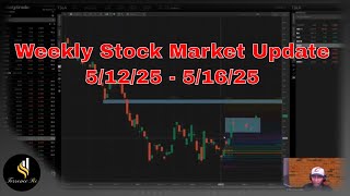 Weekly Stock Market Update 5/12/25 - 5/16/25 #trading #optionstrading #stockmarket #trump #investing