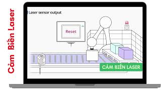 Cảm Biến Laser Trong Tự Động Hóa Công Nghiệp | Laser Sensors in Industrial Automation