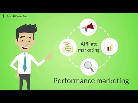 Best Affiliate Software - Post Affiliate Pro