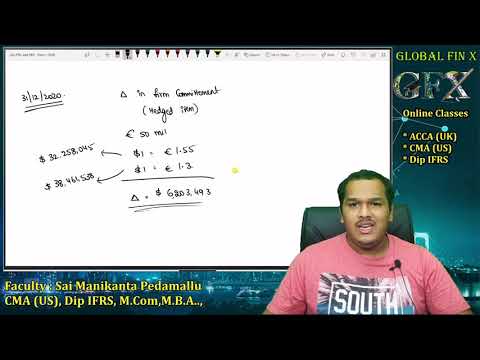 Cash Flow Hedge | IFRS 9 | Practical Detailed Question | Hedge Effectiveness