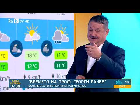 Времето на проф. Рачев - Тази сутрин (26.09.2025)