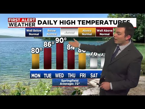 Summer-Like Weather Pattern For the Week