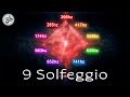 Alle 9 Solfeggio Frequenzen Ganzkörperheilung Ganzkörper Aurareinigung Heilfrequenzen Meditation