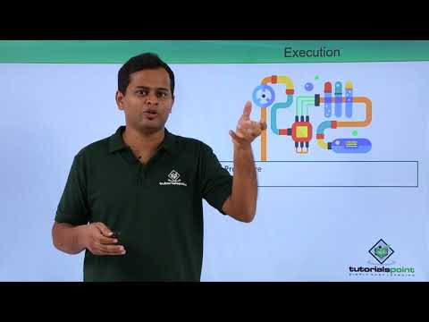 image-What is meant by process design?