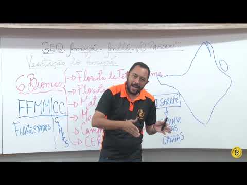 Aula 1 - Vegetação do Amapá - Andlé