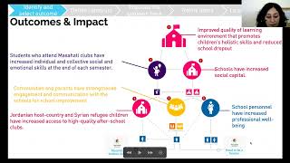 Measurement for what Developing measurement tools for the EiE sector