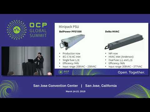 OCPSummit19 - EW: Networking: Hardware - Hardware for the New Facebook DC Topology