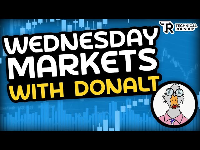 Technical Roundup – Crypto Capitulation – Bottom Or Just The Beginning? (27.06.2024 Summary)