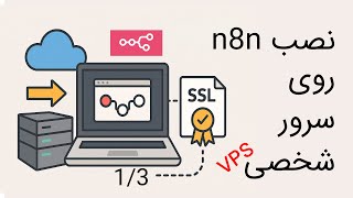 آموزش کامل نصب n8n روی سرور خودت | ساخت اتوماسیون بدون محدودیت! | نصب کامل + دامین اختصاصی