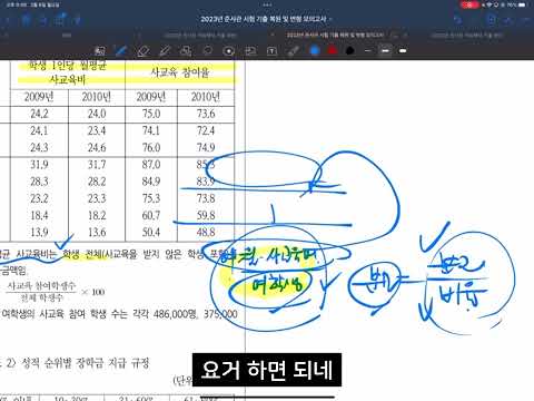 23년 항공준사관 기출문제복원 6번