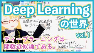  - 【深層学習】ディープラーニングとは関数近似器である【ディープラーニングの世界 vol. 1 】 #050 #VRアカデミア #DeepLearning