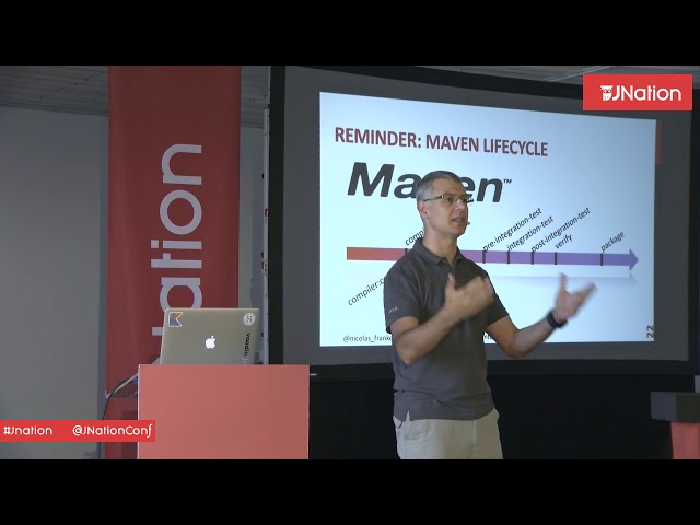 Integration Testing from the Trenches Rebooted