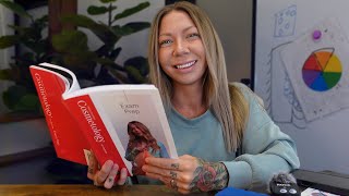 Milady Exam Prep Chapter 16 Haircoloring- State Board Overview