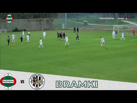 Sparing: Radomiak Radom - FC Hradec Kralove 1:2 [BRAMKI]