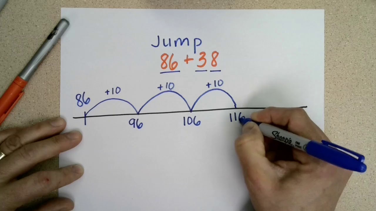 Jump Strategy - Addition