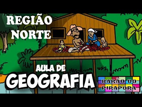 Geography Class: NORTHERN REGION