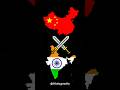 Countries Relations Now Vs Then History Geography Countries World Shorts Histogravity Viral