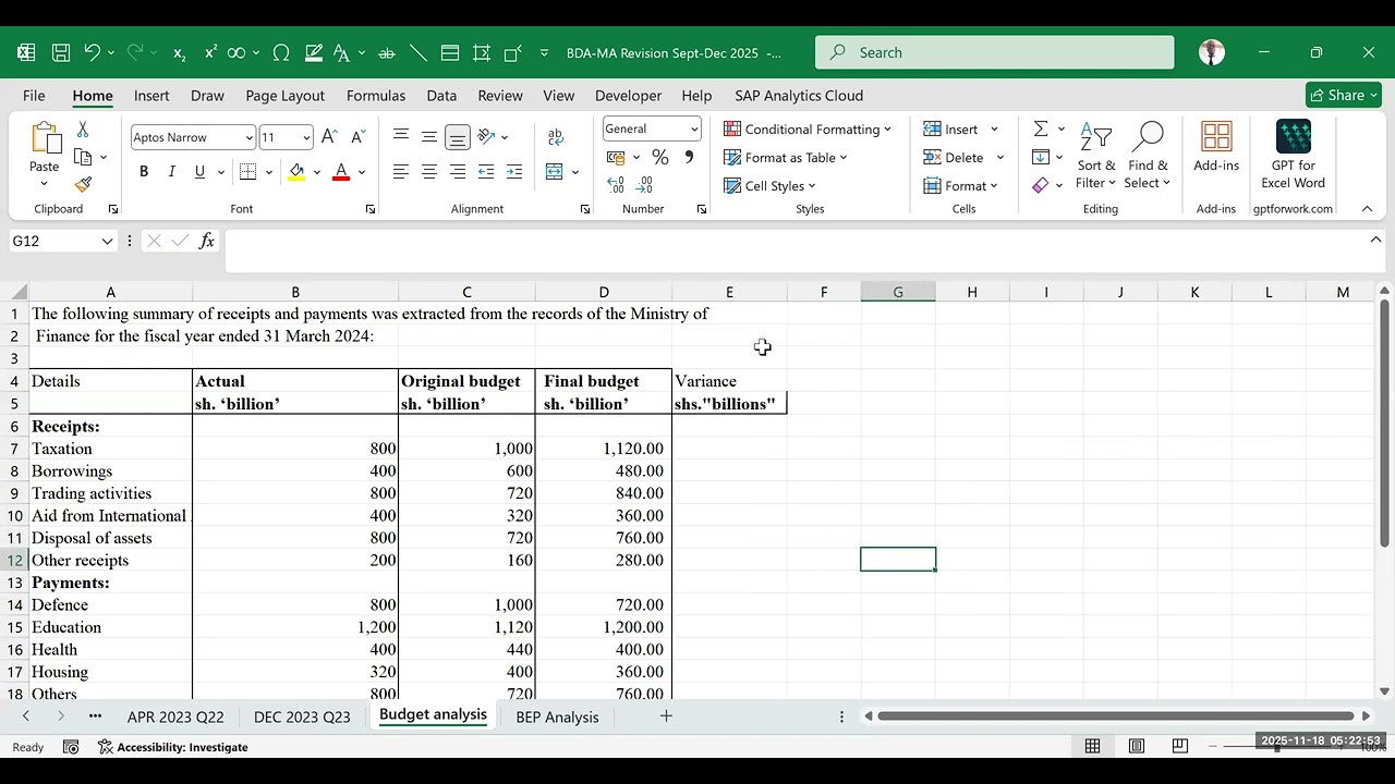 BDA AMA Budget Analysis