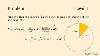 Finding area of a sector of a circle