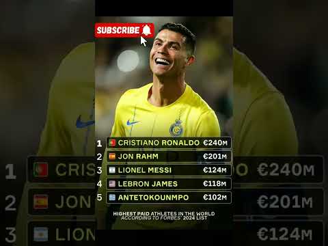 Cristiano Ronaldo tops the highest paid athletes list of 2024 🤑⚽️ #shorts #youtubeshorts