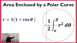 Area of a Cardioid
