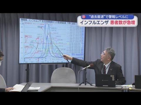 YouTube Video インフルエンザ感染が急速に拡大　静岡県も警報レベルに　2002年以降最も早い警報入り