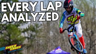 Vicente&#39;s Every Lap Analyzed | Pro BMX Racing in Rock Hill