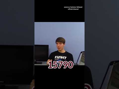 photos of Mrbeast #15790