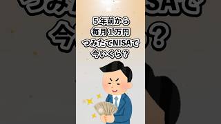 5年前から毎月1万円つみたてNISAしてたら…まさかの結果に！？