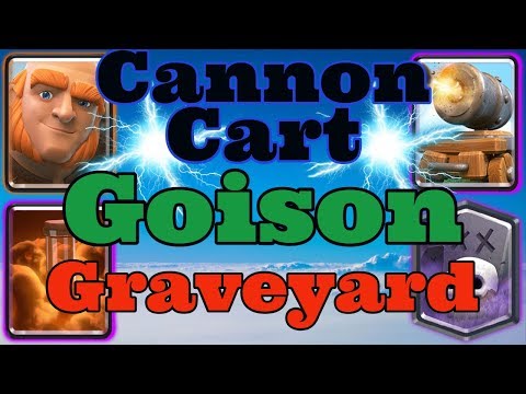 Goison, Cannon Cart, and GRAVEYARD!☠️ This DEADLY DECK has DUO Win-Conditions!!