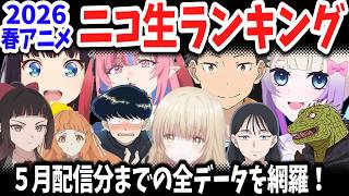 2026春アニメ・ニコ生不人気ランキング！全47作品の平均値を算出！視聴者がもっとも不満だった作品は？
