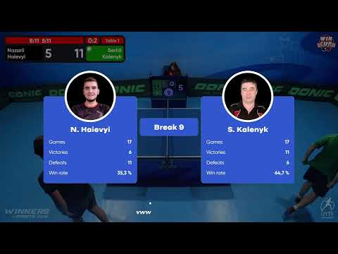 18:00 Nazarii Haievyi  0 -  3 Serhii Kalenyk West 3 WIN CUP 19.05.2023 | TABLE TENNIS WINCUP