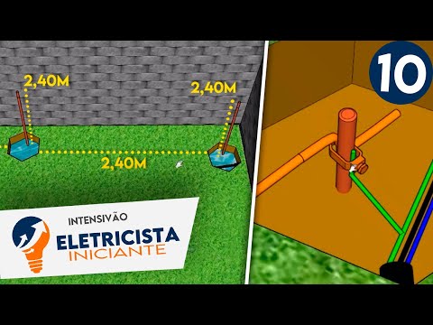 Beginner Electrician: How to GROUND a SIMPLE HOUSE? ✅