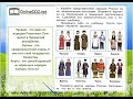Окружающий мир сообщение о народе. Каккие нарды прожывают в россии. Культурные традиции народов сибири. О татарском народе кратко. Окружающий мир сообщение о народе.