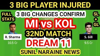 MI vs KOL Dream 11 Team Prediction, MI vs KOL Dream 11 Team Analysis, MI vs KOL 32nd Match Dream 11