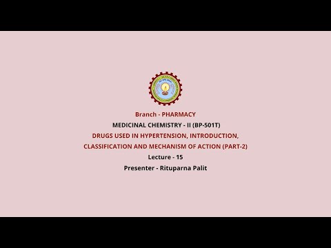 Drugs Used in Hypertension, Introduction, Part-2