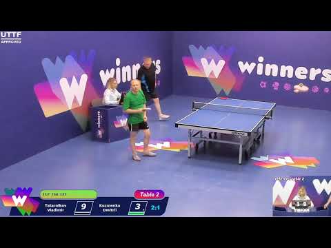 Winners League  01.07.21  Tatarnikov Vladimir - Kuzmenko Dmitrii  17:00