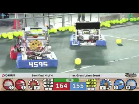 SF2-2 2017 ONT District - Windsor Essex Great Lakes Event