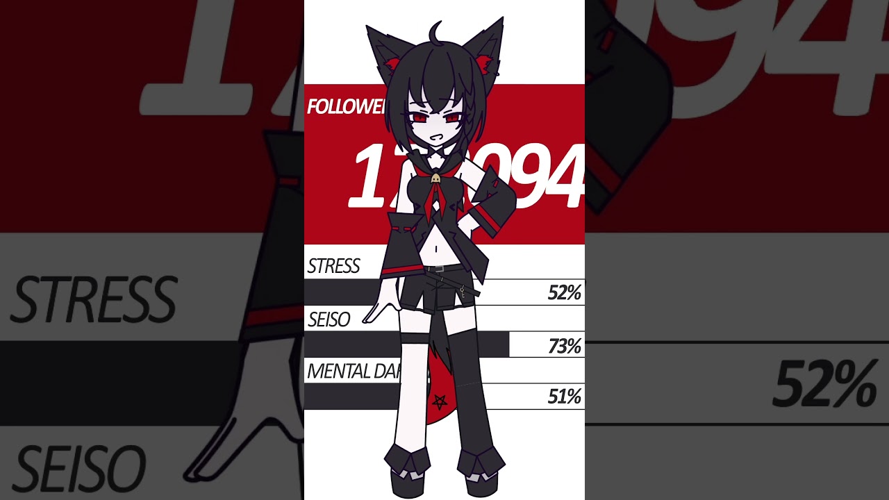 DATEN ROUTE (Hololive Shirakami Fubuki) #datenroute #shorts