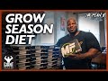 My GROW SEASON Diet | Full Day of Eating