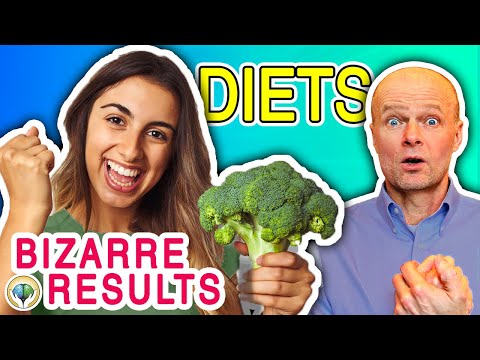 100 Million People Dieting For 20 Years... Here's What Happened. Real Doctor Reviews Strange Outcome