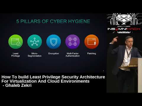 Least privilege security architecture for virtualization and cloud - Ghaleb Zekri, VMware
