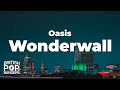 Oasis Wonderwall Lyrics