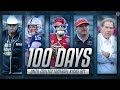 2023-24 CFB Season Preview: 100 Days Until Kick Off [Odds to Win 2024 CFP & MORE] | CBS Sports