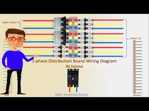 3 phase Distribution Board Wiring Diagram At Home | SDB | Distribution Board