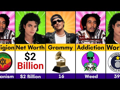Comparison: Michael Jackson vs Bob Marley vs Bruno Mars