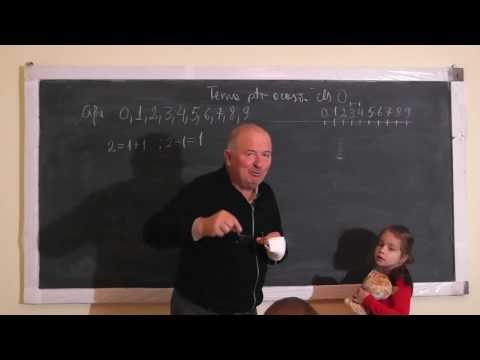 Lectia 1128 - Reprezentam cele 10 cifre pe axa numerelor si facem adunari si scaderi - Clasa 0