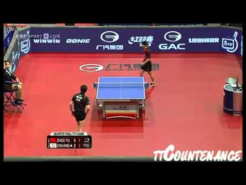 Austrian Open 2013 Highlights [HQ]